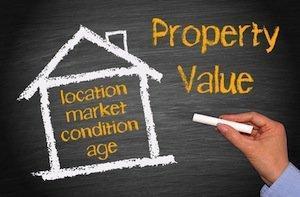 asset valuation, divorce asset valuation, Palatine divorce attorney, Illinois divorce attorney, division of property, marital property, division of assets, property valuation